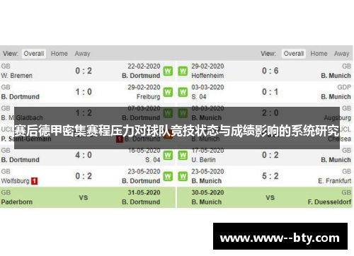 赛后德甲密集赛程压力对球队竞技状态与成绩影响的系统研究