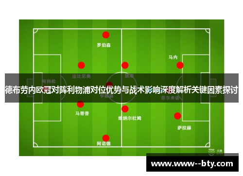 德布劳内欧冠对阵利物浦对位优势与战术影响深度解析关键因素探讨