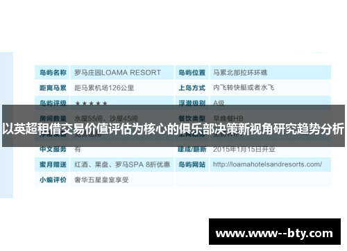 以英超租借交易价值评估为核心的俱乐部决策新视角研究趋势分析