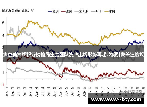 焦点美洲杯积分榜格局生变强队洗牌出线形势再起波澜引发关注热议